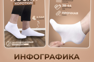 Инфографика | Дизайн карточек для маркетплейсов