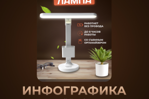 Инфографика | Дизайн карточек для маркетплейсов