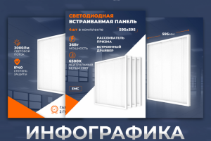 Инфографика | Дизайн карточек для маркетплейсов