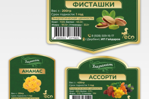 Этикетки для продукции