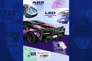 Дизайн карточки товара