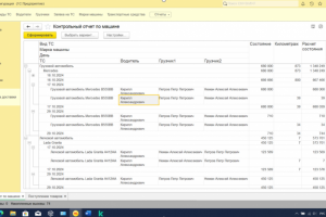 Разработка базы данных на платформе 1С