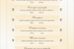 Меню для ресторана