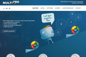 Мультиязычный вордпресс-сайт