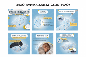 Инфографика для товара