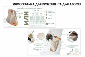 Инфографика для товара