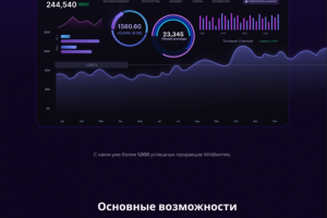 Разработка дизайна для сервиса MPfoxbot.