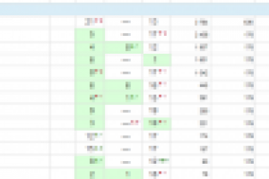 commercial.vw-avtoruss.ru - продвижение по позициям в Я и Г