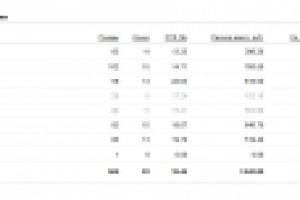 Рекламная компания ремонт Iphone 5s