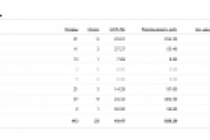Рекламная компания Iphone 4