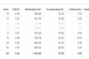 Рекламная компания для клиники "Проктология"