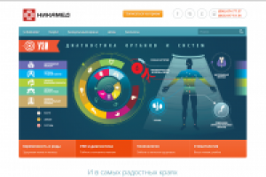 Контекстная реклама частной клиники