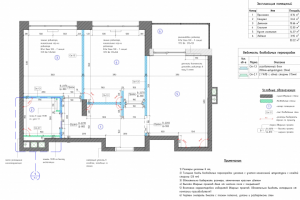 Схема монтажа стен
