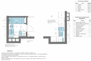 Схема расстановки сантех. оборудования