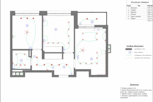 Схема подключения осветительных приборов
