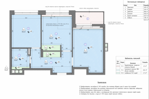 Схема потолков