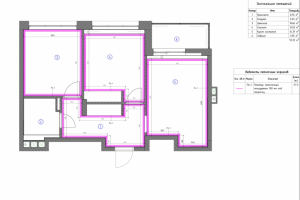 Схема потолочных карнизов