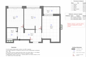 Схема напольных покрытий