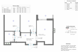 Схема дверей