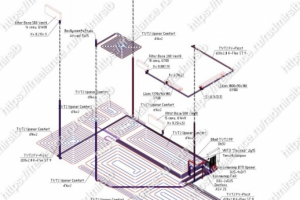 Система отопления частного дома