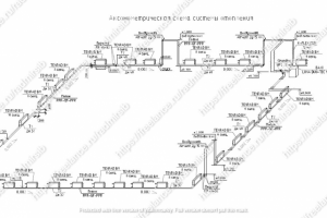 Система отопления магазина "Магнит"
