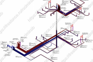 Система водоснабжения частного дома