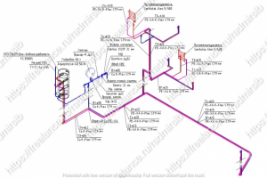 Водоснабжение частного дома