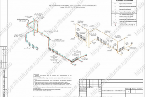 Водоснабжение и водоотведение