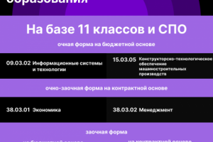 Дизайн карточки специальностей ВО