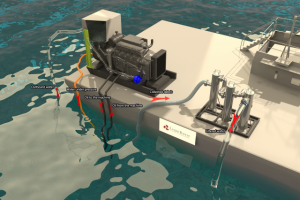 Схема фильтрации воды