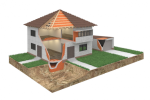 Варианты утепления