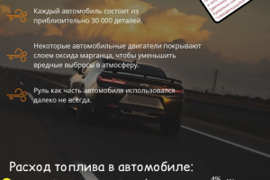 Интересные факты об автомобиле