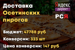 Доставка осетинских пирогов. Поиск+РСЯ + Динамическая