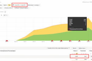 Интернет-магазин комплектующих для ПК и орг. техники