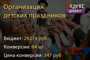 Организация детских праздников в Самаре