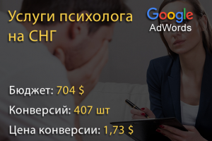 Услуги психолога онлайн на Беларусь, Казахстан, Польшу