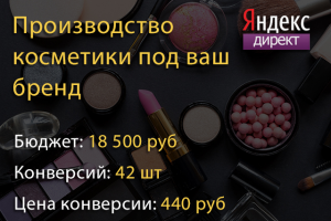 Производство косметики под бренд - b2b