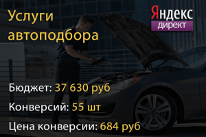 Помощь в подборе и покупки авто