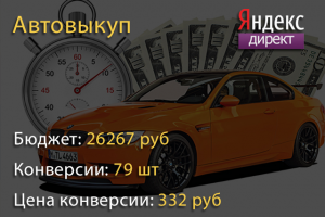 Реклама выкупа авто