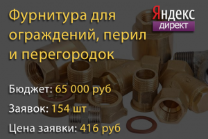 Продажа фурнитуры для душевых кабин/перегородок/перил