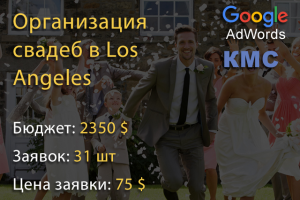 Организация свадеб в LA - Google Ads