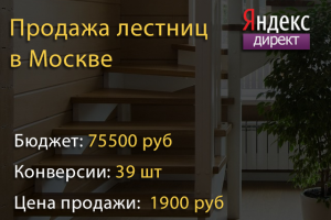 Продажа лестниц и ограждений в Москве