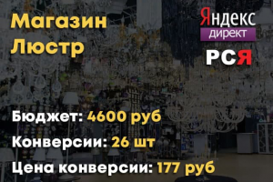 Интернет магазин Люстр - Директ - Поиск + РСЯ