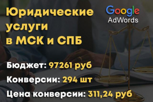 Юридические услуги - Google ADS