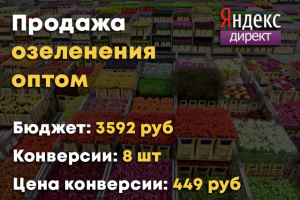 Оптовая продажа озеленения