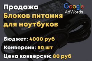 Google Adwords блоки питания