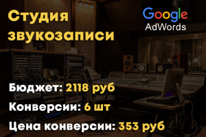 Студия звукозаписи