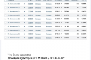 Бесплатный вебинар по математике - ВК