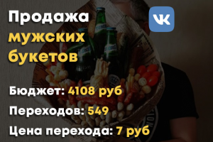 Таргетированная реклама - Продажа мужских букетов - (ВК)