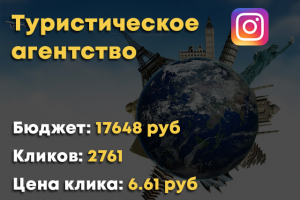 Таргетированная реклама - Туристическое агентство - (Instagram)